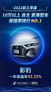 广汽传祺再度霸榜2022前三季度中国汽车保值率报告！